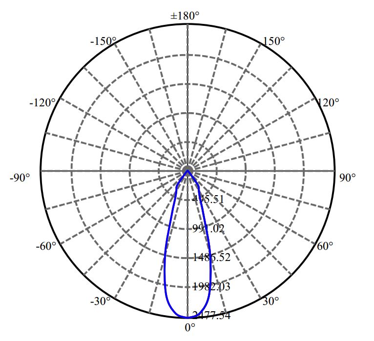 Nata Lighting Company Limited -  V9-HD 2-1122-A4